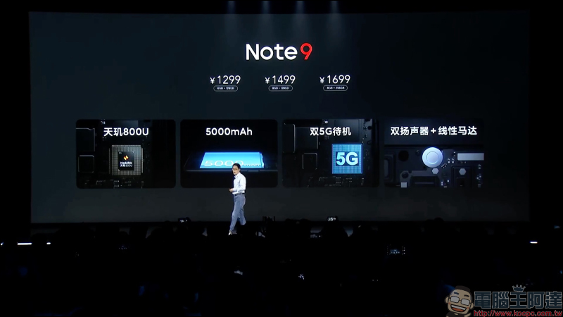 紅米 Redmi 推出 Note 9 系列大電量中階新機,Redmi Note 9 Pro 首發高通 S750G 5G 處理器、1.08 億像素相機售價約 6,923 元起 - 電腦王阿達 紅米 Redmi 推出 Note 9 系列大電量中階新機,Redmi Note 9 Pro 首發高通 S750G 5G 處理器、1.08 億像素相機售價約 6,923 元起 - 電腦王阿達