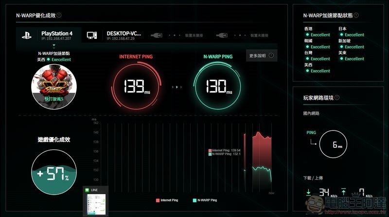 N-WARP 硬體式遊戲路由優化器 開箱 - 26 N-WARP 硬體式遊戲路由優化器 開箱 - 26