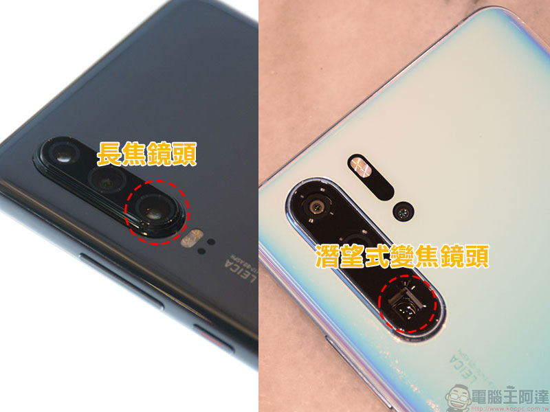 已成大勢的「潛望式變焦」到底是什麼?一文讓你看懂! - 電腦王阿達 已成大勢的「潛望式變焦」到底是什麼?一文讓你看懂! - 電腦王阿達