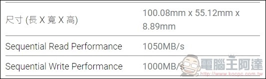 WD My Passport SSD Maibock 1TB 開箱 - 08 WD My Passport SSD Maibock 1TB 開箱 - 08