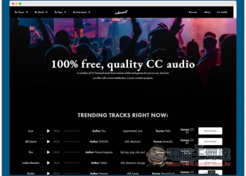 cchound 提供超過 30,000 首免費配樂、音樂素材的網站，商用、個人皆可 - 電腦王阿達
