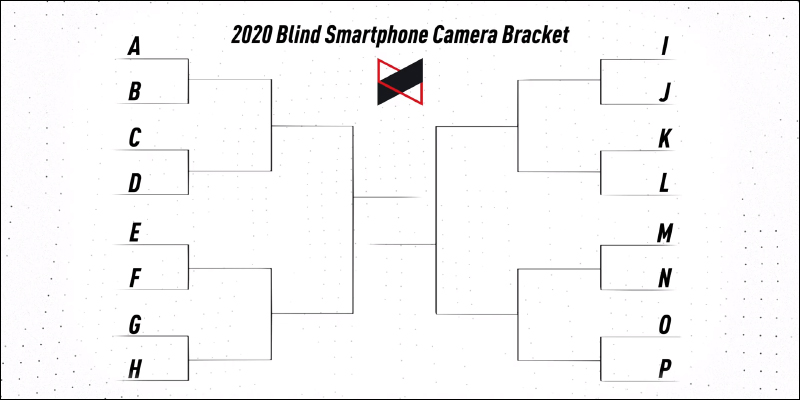 MKBHD 邀請網友盲選最佳拍照智慧型手機, iPhone 12 Pro Max 第一輪意外被淘汰 - 電腦王阿達 MKBHD 邀請網友盲選最佳拍照智慧型手機, iPhone 12 Pro Max 第一輪意外被淘汰 - 電腦王阿達