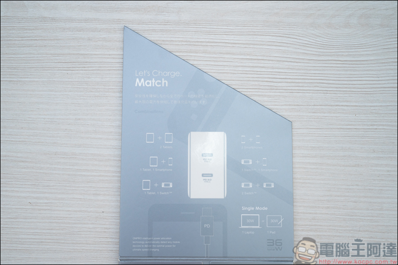 ONPRO UC-DUOPD30W & UC-DUOPD60W,想充什麼 PD 設備,擇你所需!6大智能充電保護讓你安心充電 - 電腦王阿達 ONPRO UC-DUOPD30W & UC-DUOPD60W,想充什麼 PD 設備,擇你所需!6大智能充電保護讓你安心充電 - 電腦王阿達