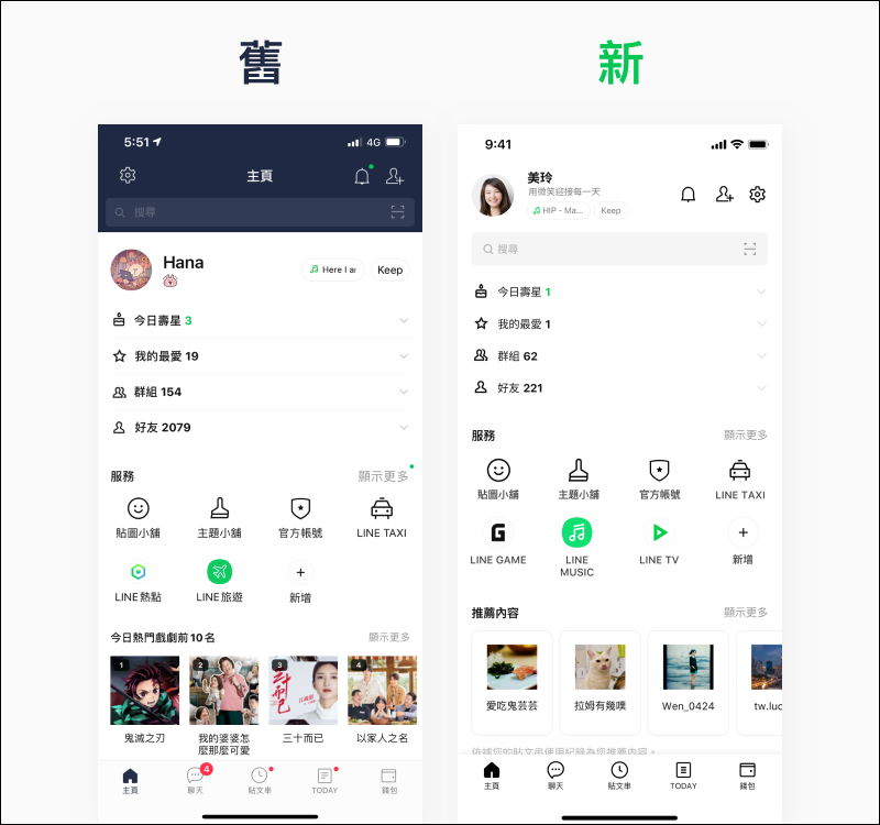 LINE 10.21.0 版本更新釋出:全新使用介面,更簡潔、遼闊、明亮 - 電腦王阿達 LINE 10.21.0 版本更新釋出:全新使用介面,更簡潔、遼闊、明亮 - 電腦王阿達
