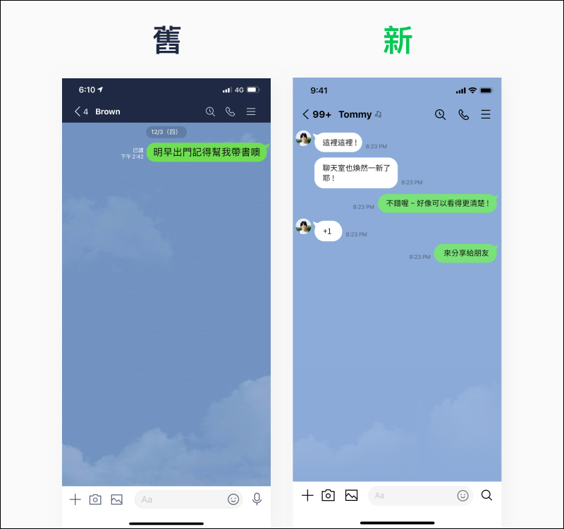 LINE 10.21.0 版本更新釋出:全新使用介面,更簡潔、遼闊、明亮 - 電腦王阿達 LINE 10.21.0 版本更新釋出:全新使用介面,更簡潔、遼闊、明亮 - 電腦王阿達