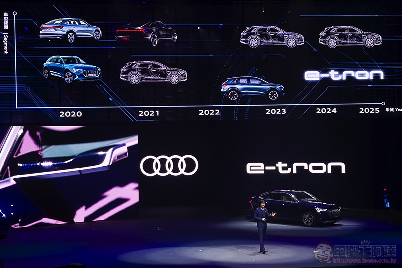 Audi e-tron 電動 SUV 正式在台開賣，更「黃金比例」的 55 quattro advanced 驚喜登場 - 電腦王阿達