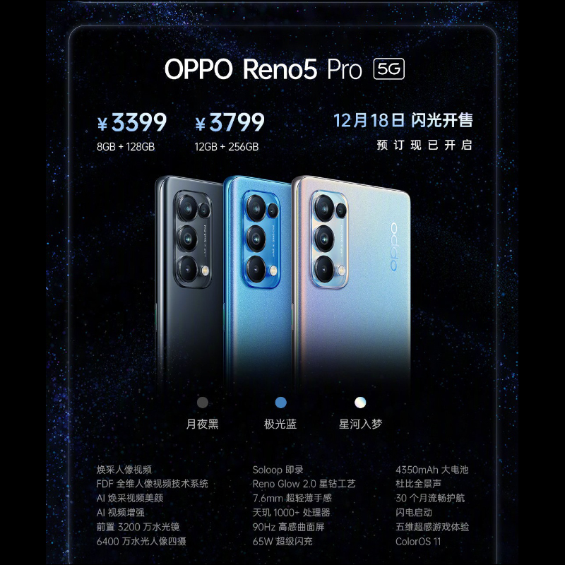 OPPO Reno5 系列正式發表:Reno Glow2.0 星鑽工藝提升質感,全面支援 90Hz 更新率螢幕、64MP 人像四鏡頭主相機、65W 超級閃充 - 電腦王阿達 OPPO Reno5 系列正式發表:Reno Glow2.0 星鑽工藝提升質感,全面支援 90Hz 更新率螢幕、64MP 人像四鏡頭主相機、65W 超級閃充 - 電腦王阿達