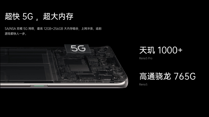 OPPO Reno5 系列正式發表:Reno Glow2.0 星鑽工藝提升質感,全面支援 90Hz 更新率螢幕、64MP 人像四鏡頭主相機、65W 超級閃充 - 電腦王阿達 OPPO Reno5 系列正式發表:Reno Glow2.0 星鑽工藝提升質感,全面支援 90Hz 更新率螢幕、64MP 人像四鏡頭主相機、65W 超級閃充 - 電腦王阿達