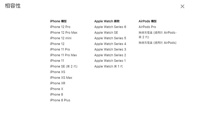 「MagSafe雙充電器」已於台灣Apple官網開放購買 預計明年1月初陸續出貨 - 電腦王阿達 「MagSafe雙充電器」已於台灣Apple官網開放購買 預計明年1月初陸續出貨 - 電腦王阿達