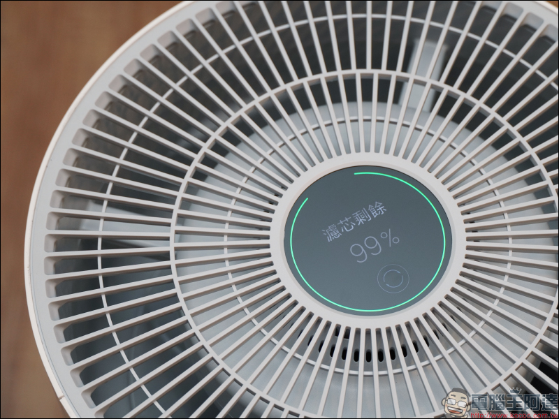 智米空氣清淨機開箱動手玩|搭載 VOC 感測器、CADR 值 400 、支持隔空手勢操作,萬元內最強超值機種 - 電腦王阿達 智米空氣清淨機開箱動手玩|搭載 VOC 感測器、CADR 值 400 、支持隔空手勢操作,萬元內最強超值機種 - 電腦王阿達