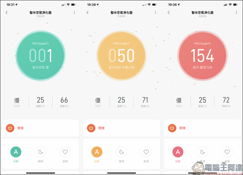 智米空氣清淨機開箱動手玩|搭載 VOC 感測器、CADR 值 400 、支持隔空手勢操作,萬元內最強超值機種 - 電腦王阿達 智米空氣清淨機開箱動手玩|搭載 VOC 感測器、CADR 值 400 、支持隔空手勢操作,萬元內最強超值機種 - 電腦王阿達
