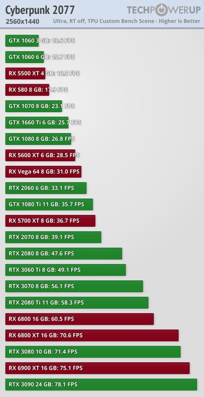 performance-2560-1440 performance-2560-1440