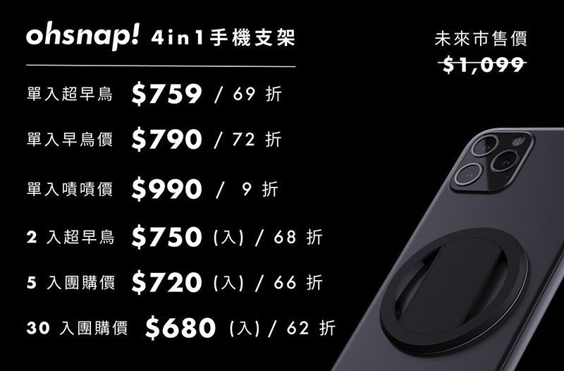 Ohsnap!手機支架也能超薄多變:超磁吸指環 / 無線充電 / 車架開箱體驗(評價 評測 動手玩) - 電腦王阿達 Ohsnap!手機支架也能超薄多變:超磁吸指環 / 無線充電 / 車架開箱體驗(評價 評測 動手玩) - 電腦王阿達