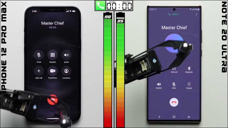 iPhone 12 Pro Max 對決三星 Galaxy Note20 Ultra 電池續航測試:兩陣營大尺寸旗艦擔當,究竟誰輸誰贏? - 電腦王阿達 iPhone 12 Pro Max 對決三星 Galaxy Note20 Ultra 電池續航測試:兩陣營大尺寸旗艦擔當,究竟誰輸誰贏? - 電腦王阿達