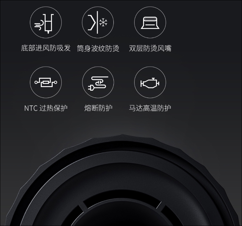 小米有品推出大未高速吹風機,超大風量 3 分鐘快速乾髮、眾籌價約 1,945 元 - 電腦王阿達 小米有品推出大未高速吹風機,超大風量 3 分鐘快速乾髮、眾籌價約 1,945 元 - 電腦王阿達