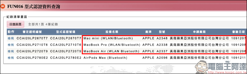 Apple M1 版 MacBook Pro、MacBook Air、Mac mini 通過 NCC 認證 - 電腦王阿達 Apple M1 版 MacBook Pro、MacBook Air、Mac mini 通過 NCC 認證 - 電腦王阿達
