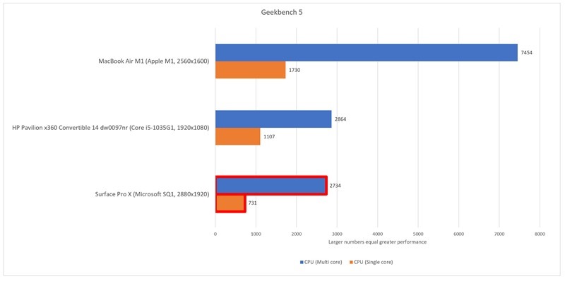 geekbench-5-100871002-orig geekbench-5-100871002-orig