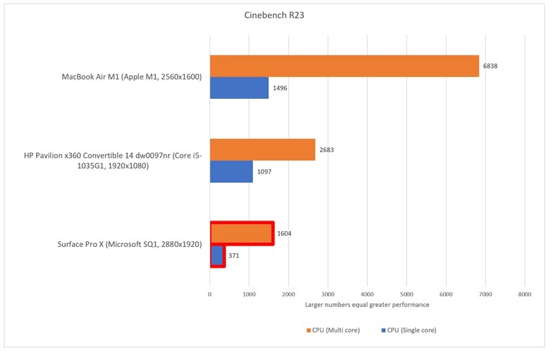 cinebench-r23-100870999-orig cinebench-r23-100870999-orig