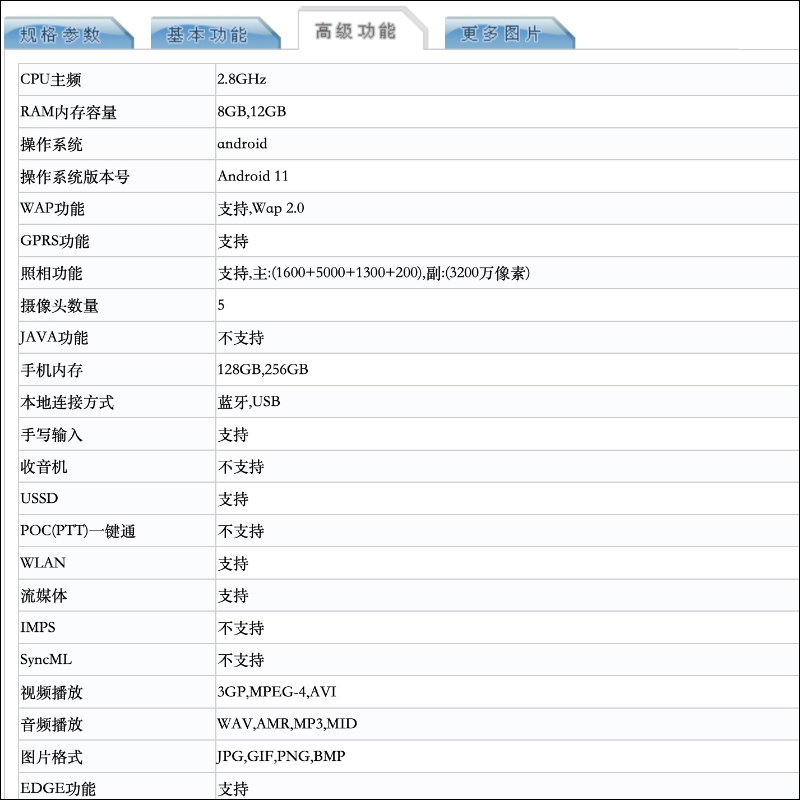 OPPO Reno5 Pro+ 外觀、詳細規格提前曝光!可能是 2020 年最晚發表的 S865 旗艦手機 - 電腦王阿達 OPPO Reno5 Pro+ 外觀、詳細規格提前曝光!可能是 2020 年最晚發表的 S865 旗艦手機 - 電腦王阿達