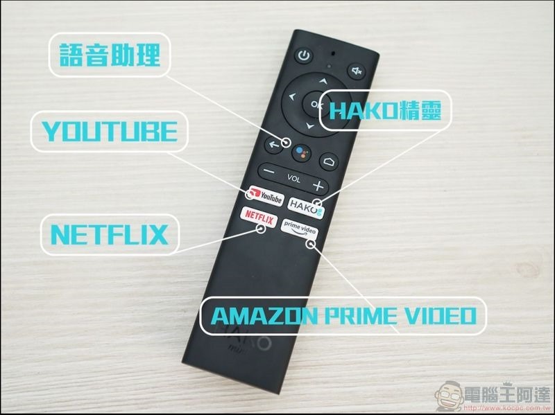 HAKOmini 零負重電視盒 開箱 - 11 HAKOmini 零負重電視盒 開箱 - 11