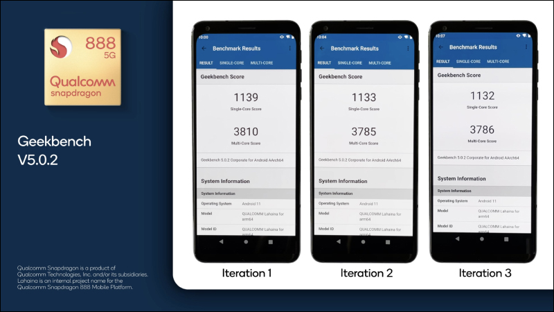 高通 Snapdragon 888 性能跑分公布,安兔兔最高得分超過 74 萬分勝過 Apple A14 - 電腦王阿達 高通 Snapdragon 888 性能跑分公布,安兔兔最高得分超過 74 萬分勝過 Apple A14 - 電腦王阿達