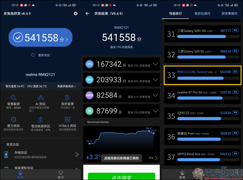 realme X7 Pro 開箱評測動手玩|天璣 1000+ 5G 旗艦處理器、5G+5G 雙卡雙待、120Hz AMOLED 螢幕、50W SuperDART 超級閃充、4500mAh 超大電量 - 電腦王阿達 realme X7 Pro 開箱評測動手玩|天璣 1000+ 5G 旗艦處理器、5G+5G 雙卡雙待、120Hz AMOLED 螢幕、50W SuperDART 超級閃充、4500mAh 超大電量 - 電腦王阿達