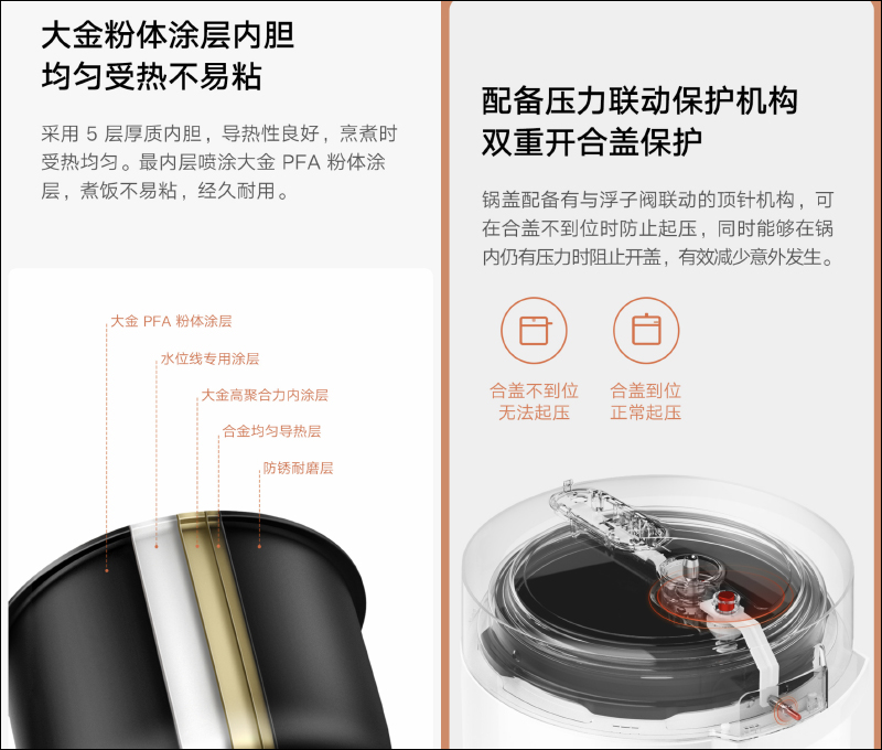 小米米家智能電壓力鍋 2.5L 眾籌推出:一機擁有燜燉煲煮多功能,支持智能食譜一鍵烹飪 - 電腦王阿達 小米米家智能電壓力鍋 2.5L 眾籌推出:一機擁有燜燉煲煮多功能,支持智能食譜一鍵烹飪 - 電腦王阿達