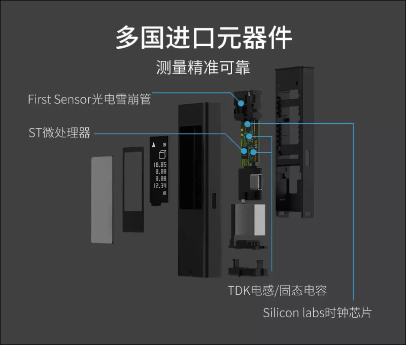 小米有品推出杜克LS5雷射測距儀:支持最大 40m 測距、Type-C快充,配備 OLED 全觸控螢幕,眾籌價約 428 元 - 電腦王阿達 小米有品推出杜克LS5雷射測距儀:支持最大 40m 測距、Type-C快充,配備 OLED 全觸控螢幕,眾籌價約 428 元 - 電腦王阿達