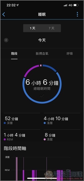 Garmin Venu Sq 音樂版開箱 - 62 Garmin Venu Sq 音樂版開箱 - 62