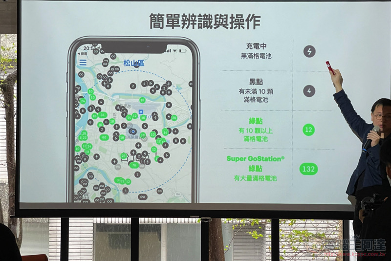 Gogoro 不藏私公開能源網發展與未來策略,汰換電池的處理也有新解 - 電腦王阿達 Gogoro 不藏私公開能源網發展與未來策略,汰換電池的處理也有新解 - 電腦王阿達