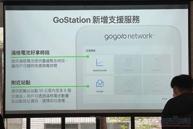 Gogoro 不藏私公開能源網發展與未來策略,汰換電池的處理也有新解 - 電腦王阿達 Gogoro 不藏私公開能源網發展與未來策略,汰換電池的處理也有新解 - 電腦王阿達