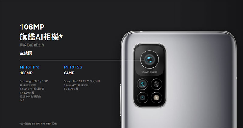 旗艦 5G 新機小米 10T 與小米 10T Pro 年底陸續開賣,速度、攝影與視覺享受一網打盡 - 電腦王阿達 旗艦 5G 新機小米 10T 與小米 10T Pro 年底陸續開賣,速度、攝影與視覺享受一網打盡 - 電腦王阿達