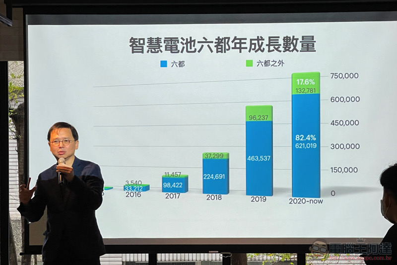 Hyundai IONIQ 5 電動車規格意外流出,也意外的好? - 電腦王阿達 Hyundai IONIQ 5 電動車規格意外流出,也意外的好? - 電腦王阿達