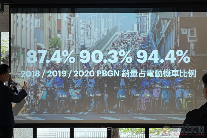 Gogoro 不藏私公開能源網發展與未來策略,汰換電池的處理也有新解 - 電腦王阿達 Gogoro 不藏私公開能源網發展與未來策略,汰換電池的處理也有新解 - 電腦王阿達