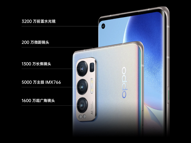 OPPO Reno5 Pro+ 正式發表:搭載 S865 處理器、首發 5000 萬像素 SONY IMX766 感光元件相機、首款量產電致變色技術手機 - 電腦王阿達 OPPO Reno5 Pro+ 正式發表:搭載 S865 處理器、首發 5000 萬像素 SONY IMX766 感光元件相機、首款量產電致變色技術手機 - 電腦王阿達