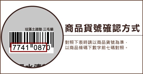 台灣宜得利家居陸續公開旗下珪藻土商品檢驗結果與退貨辦法 - 電腦王阿達 台灣宜得利家居陸續公開旗下珪藻土商品檢驗結果與退貨辦法 - 電腦王阿達