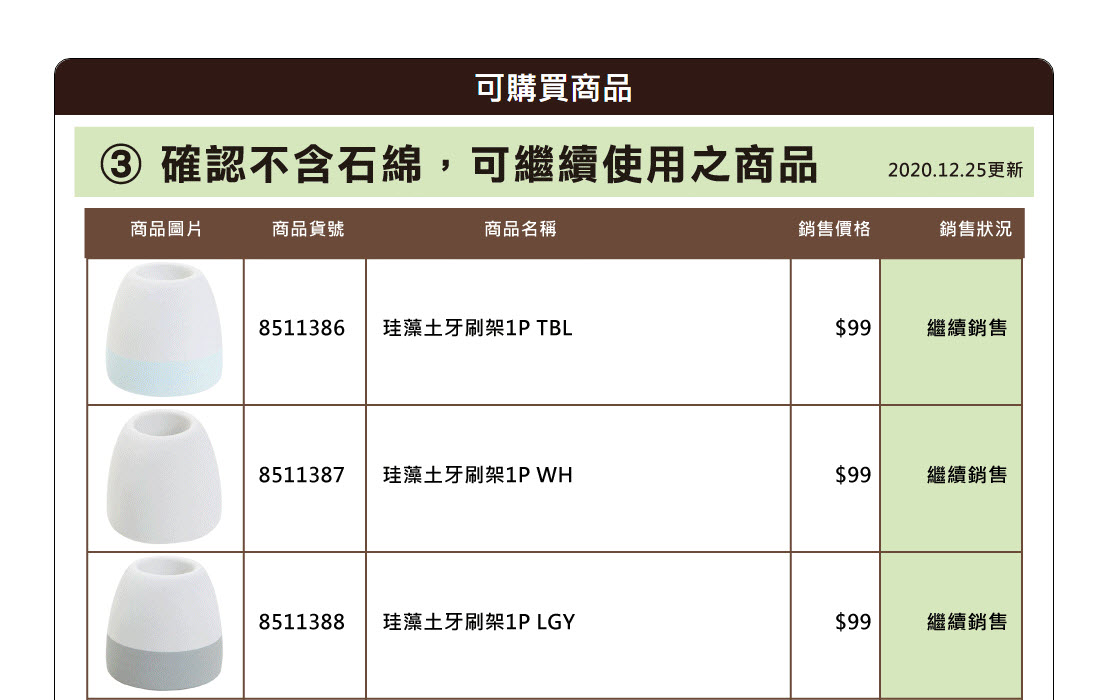 台灣宜得利家居陸續公開旗下珪藻土商品檢驗結果與退貨辦法 - 電腦王阿達 台灣宜得利家居陸續公開旗下珪藻土商品檢驗結果與退貨辦法 - 電腦王阿達