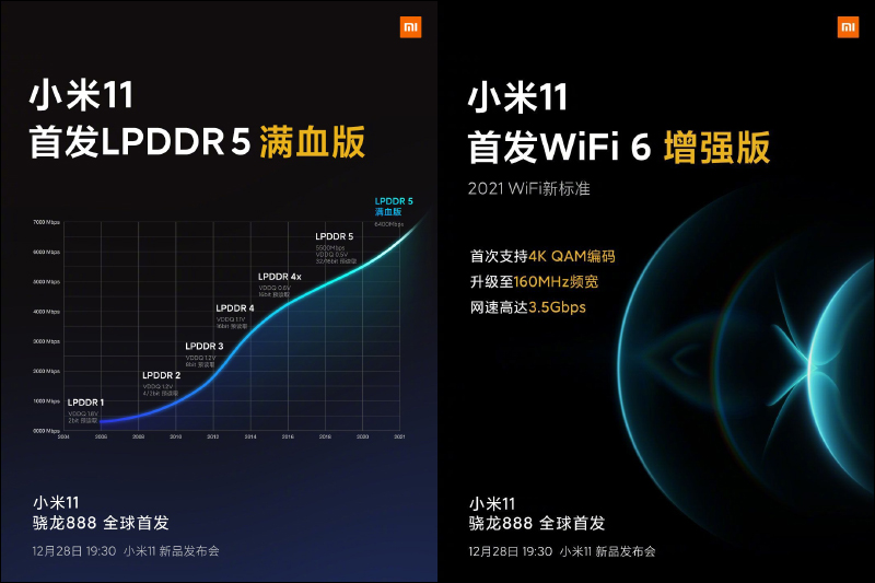 小米11 實機外觀、包裝盒、高清晰渲染圖曝光! - 電腦王阿達 小米11 實機外觀、包裝盒、高清晰渲染圖曝光! - 電腦王阿達