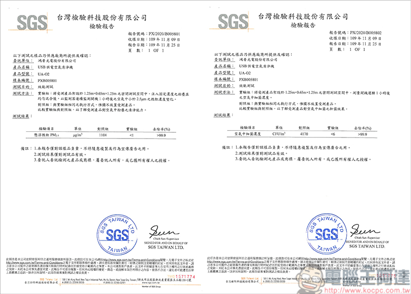 ONPRO UA-O2 HEPA 13 迷你空氣清淨機,隨行攜帶,隨時清新 - 電腦王阿達 ONPRO UA-O2 HEPA 13 迷你空氣清淨機