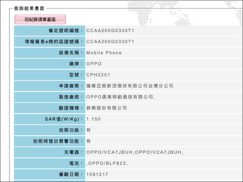 OPPO Reno5 Pro 通過 NCC 認證,近期有望在台灣開賣?! - 電腦王阿達 OPPO Reno5 Pro 通過 NCC 認證,近期有望在台灣開賣?! - 電腦王阿達
