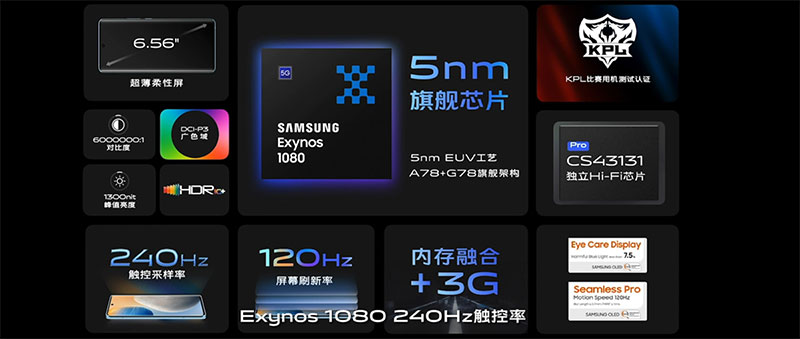 超穩第二代微雲台新機 vivo X60 系列發表,與蔡司聯手打造更專業攝影體驗 - 電腦王阿達 超穩第二代微雲台新機 vivo X60 系列發表,與蔡司聯手打造更專業攝影體驗 - 電腦王阿達