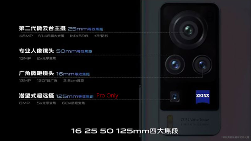 超穩第二代微雲台新機 vivo X60 系列發表，與蔡司聯手打造更專業攝影體驗 - 電腦王阿達