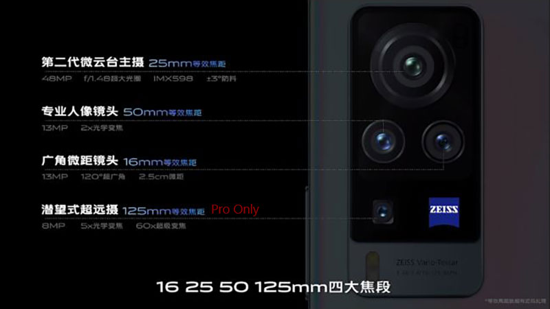 超穩第二代微雲台新機 vivo X60 系列發表,與蔡司聯手打造更專業攝影體驗 - 電腦王阿達 超穩第二代微雲台新機 vivo X60 系列發表,與蔡司聯手打造更專業攝影體驗 - 電腦王阿達