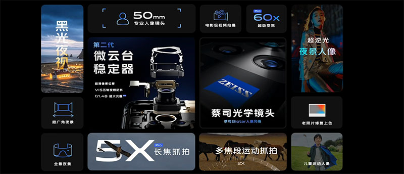 超穩第二代微雲台新機 vivo X60 系列發表,與蔡司聯手打造更專業攝影體驗 - 電腦王阿達 超穩第二代微雲台新機 vivo X60 系列發表,與蔡司聯手打造更專業攝影體驗 - 電腦王阿達