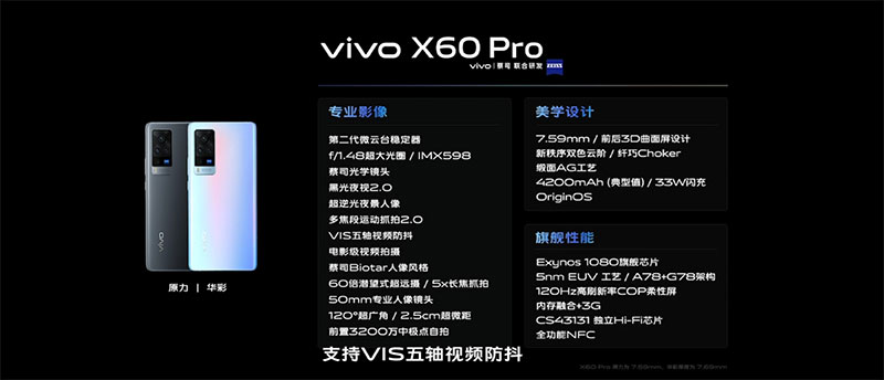超穩第二代微雲台新機 vivo X60 系列發表，與蔡司聯手打造更專業攝影體驗 - 電腦王阿達
