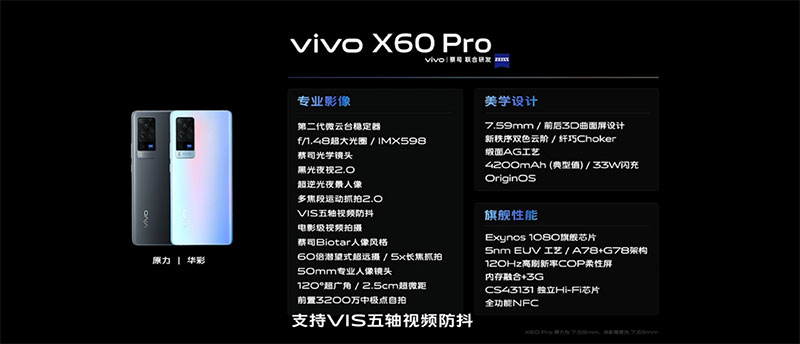 超穩第二代微雲台新機 vivo X60 系列發表,與蔡司聯手打造更專業攝影體驗 - 電腦王阿達 超穩第二代微雲台新機 vivo X60 系列發表,與蔡司聯手打造更專業攝影體驗 - 電腦王阿達