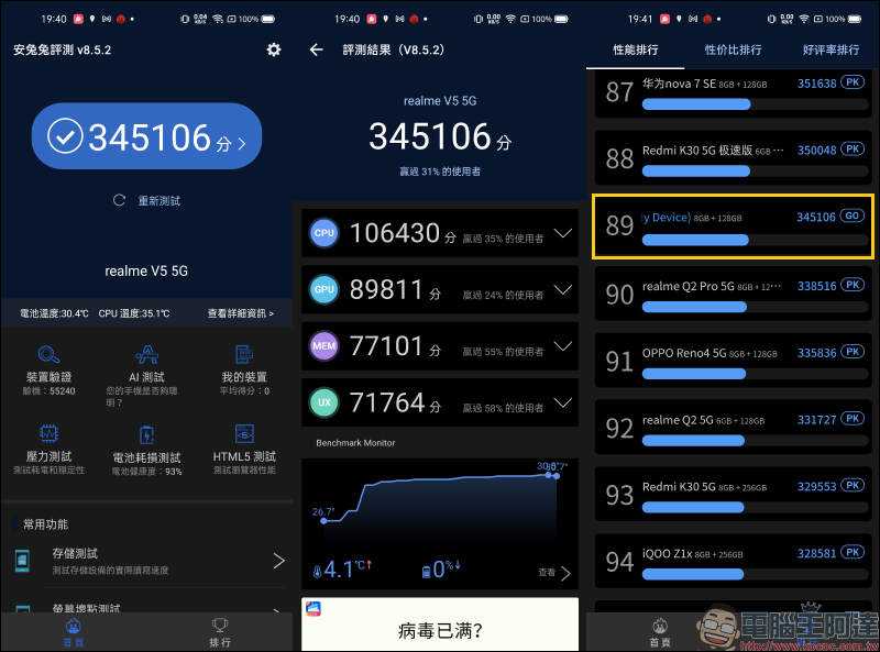 realme 7 5G 開箱動手玩|天璣 800U 處理器、5G+5G 雙卡雙待、120Hz 更新率螢幕、5000mAh大電量與 30W Dart 閃充,萬元內 5G 超值選擇 - 電腦王阿達 realme 7 5G 開箱動手玩|天璣 800U 處理器、5G+5G 雙卡雙待、120Hz 更新率螢幕、5000mAh大電量與 30W Dart 閃充,萬元內 5G 超值選擇 - 電腦王阿達