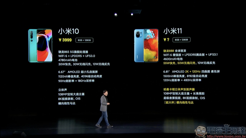 小米11 Pro 傳聞規格首次曝光:預計 2021 上半年推出, Redmi K11 將為同期最便宜 S888 旗艦新機之一 - 電腦王阿達 小米11 Pro 傳聞規格首次曝光:預計 2021 上半年推出, Redmi K11 將為同期最便宜 S888 旗艦新機之一 - 電腦王阿達