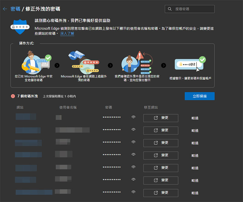 Microsoft Edge 新安全功能開測,允許用戶掃描哪些網站密碼外洩 - 電腦王阿達 Microsoft Edge 新安全功能開測,允許用戶掃描哪些網站密碼外洩 - 電腦王阿達
