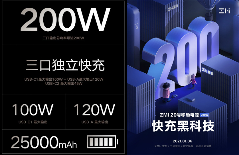 紫米 ZMI 20 號行動電源 200W 即將開賣：25000mAh 大容量、總輸出功率可達200W - 電腦王阿達